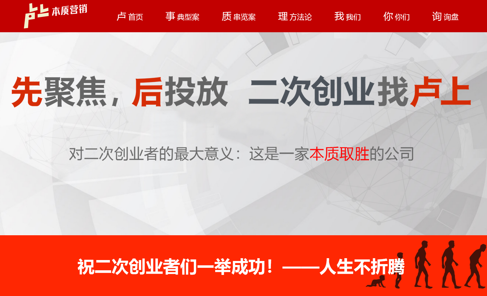 品牌策划网站开发